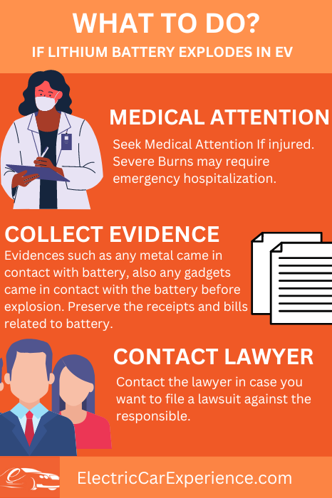 What to do if you get injured after a lithium battery in Electric Vehicle Explode?
1. Medical Attention 
2. Collect the evidence
3. Contact Lawyer and insurance