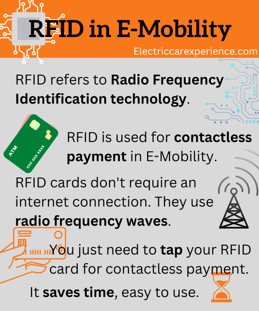 RFID in E-Mobility
