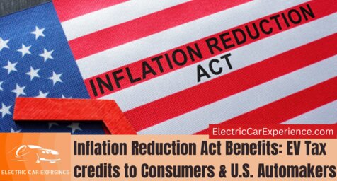 IRA Benefits: EV Tax Credits to Consumers & U.S. Automakers.