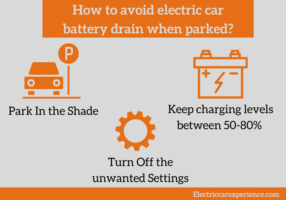 How to avoid electric car batteries drain when parked?