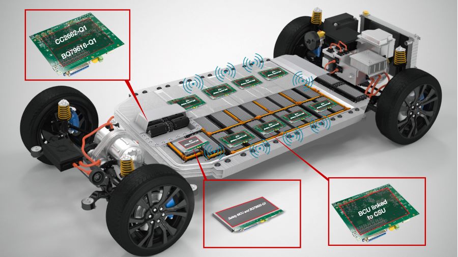 Battery thermal management system