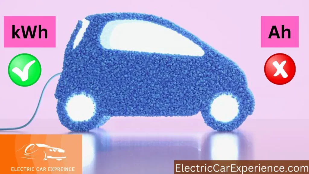 Why are Electric car batteries measured in kilowatt-hours (kWh)?