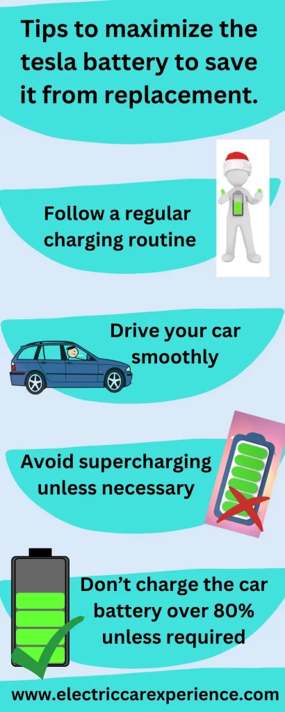 Tips to maximize the tesla battery to save it from replacement.